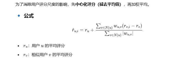 MeanCenterdWeightSum
